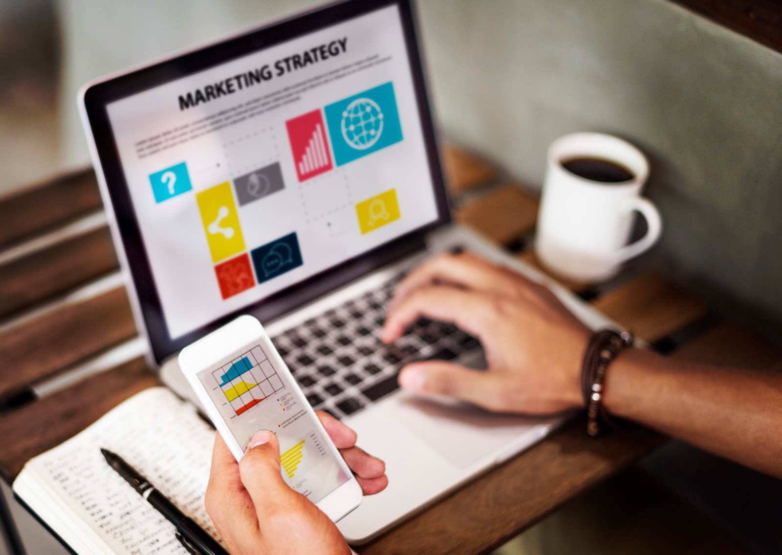 Integrated Marketing Communication: Cara Melakukan dan Contohnya