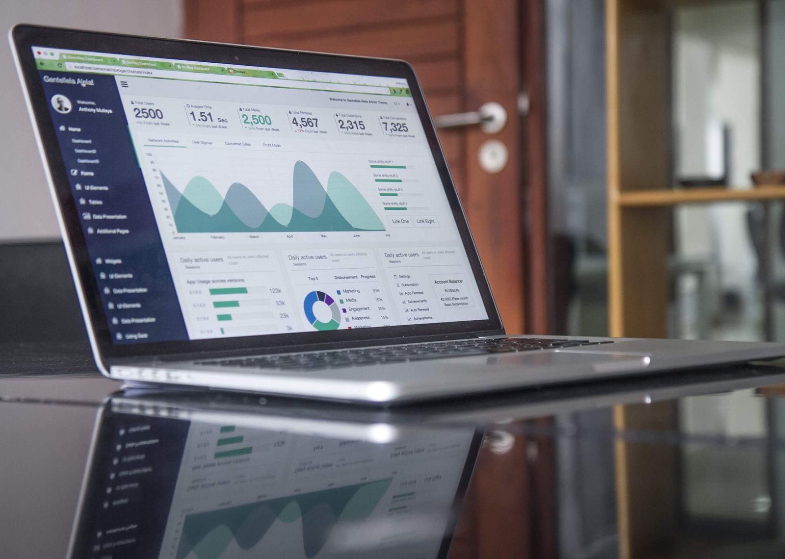 Perbedaan Reach dan Impression dan Perannya dalam Marketing