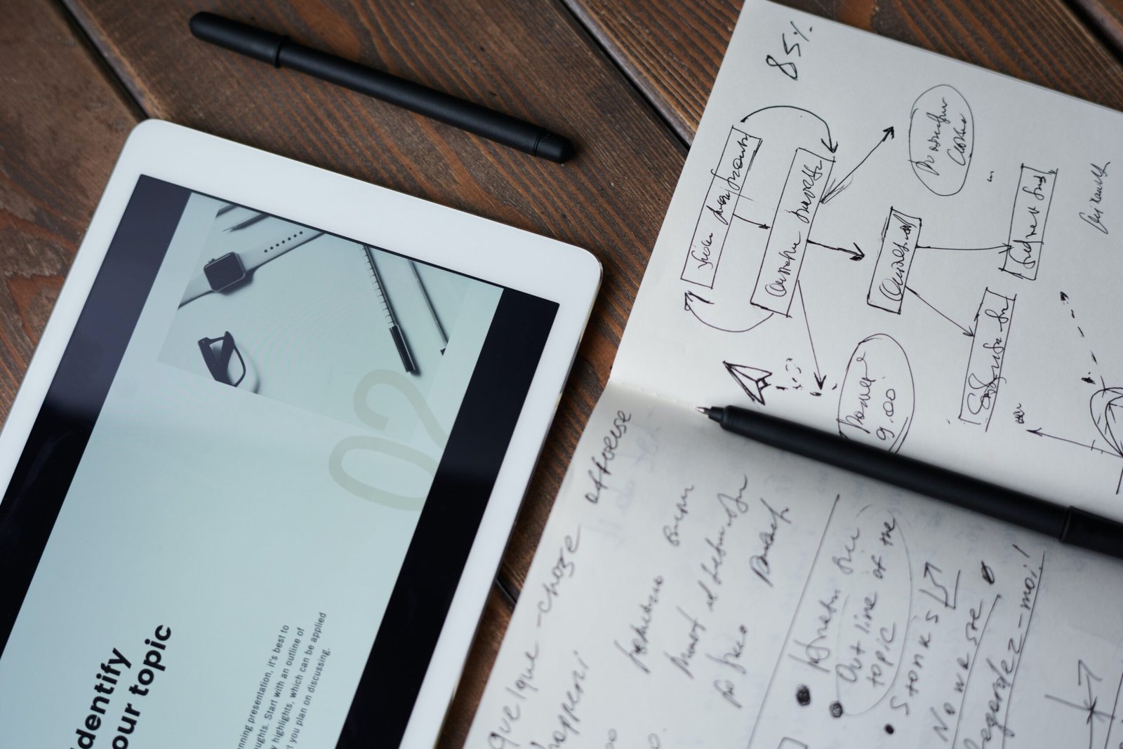 Content Marketing: Strategi Marketing Konten yang Efektif
